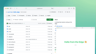 Hello World Template